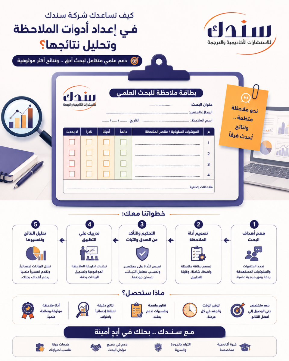 كيف تساعدك شركة سندك في إعداد أدوات الملاحظة وتحليل نتائجها؟